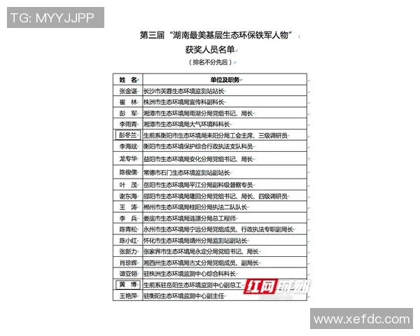 姚明信任的人背后的故事与他们对篮球的热爱与奉献