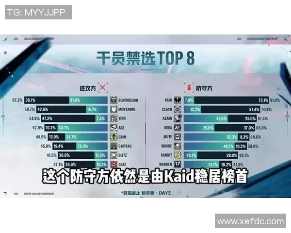 赛后复盘：WE与V5对决中的速度较量与战术分析