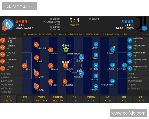 尤文图斯绝杀那不勒斯全场沸腾赛后点评精彩纷呈 尤文图斯绝杀那不勒斯全场沸腾赛后点评精彩纷呈
